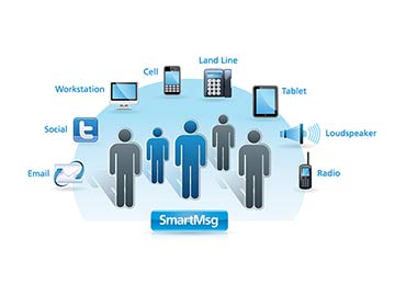 SmartMsg Mass Notification Software